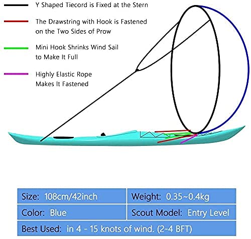42-Inch Foldable Kayak Wind Sail - Blue Instant Popup