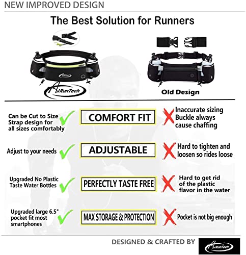 Hydration Running Belt with 2 Water Bottles - Black & Green