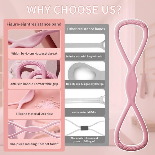 Figure 8 Resistance Band for Women & Men – 25LB Silicone Pull Rope for Shoulder, Back & Arm Workout – Non-Slip Handles, Home Gym & Yoga
