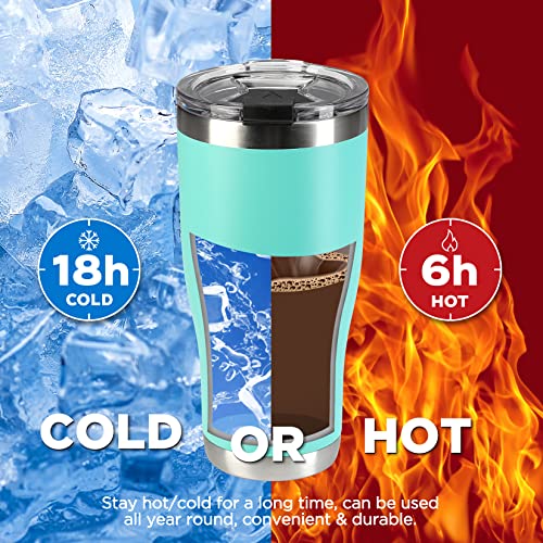HAUSHOF 30 oz Lake Blue Stainless Steel Vacuum Insulated Travel Mug - Double Wall Coffee Tumbler with Lid