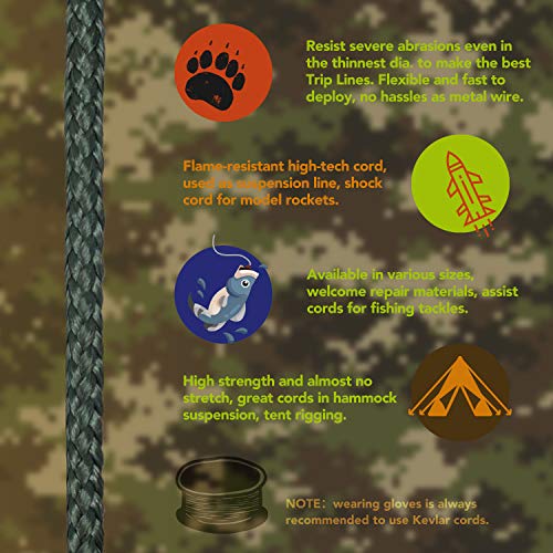 Braided Kevlar Survival Cord - Camo Green 200Lb 1.1mm x 30Ft