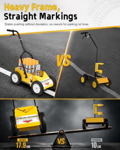 High-Performance Parking Lot Striping Machine - 28"