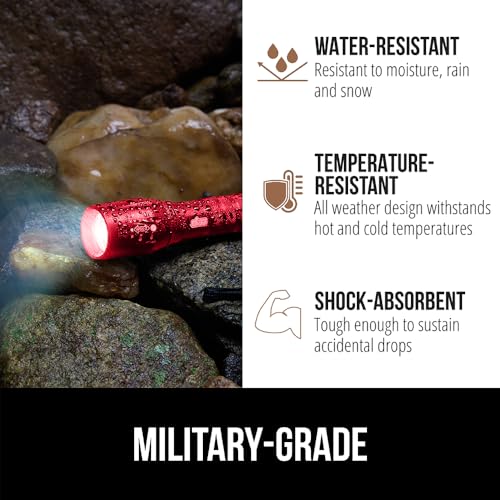 GORILLA GRIP Powerful LED Tactical Flashlight 2-Pack - Red (3x AAA, 5 Modes, Zoomable, 750ft Beam)