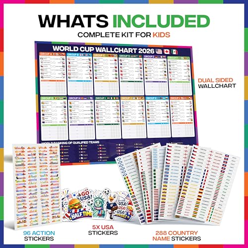 Interactive 2026 World Cup Soccer Wall Chart Kit - Souvenir