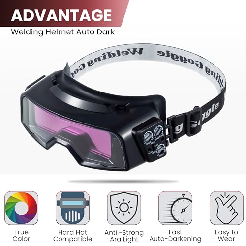 Meonum Auto Darkening Welding Goggles, Wide Rang Shade 4/5-9/9-13, Welding Glasses with Welder Mask and 10 Replacement Lenses, Adjustable Sensitivity work for TIG MIG ARC Plasma Cutting