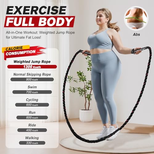 Weighted Jump Rope for Fitness - 2.8lb Heavy Skipping Rope