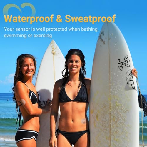 20-Pack Waterproof Hard Cap Covers for Libre 3 Sensors