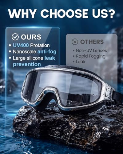 Swim Goggles 2 Pack - Rimless Wide View Anti-Fog UV - Electroplated Silver