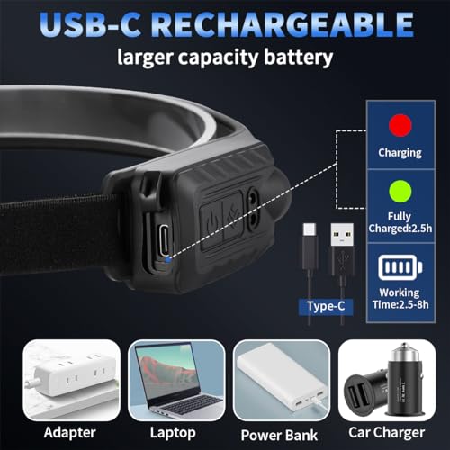Rechargeable LED Headlamp 5-Pack - 230° Wide Beam with Motion Sensor