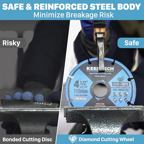 KEENTECH 4 1/2 x 7/8 Inch Diamond Cut Off Wheel for Metal Cutting, Compatible with Angle Grinder