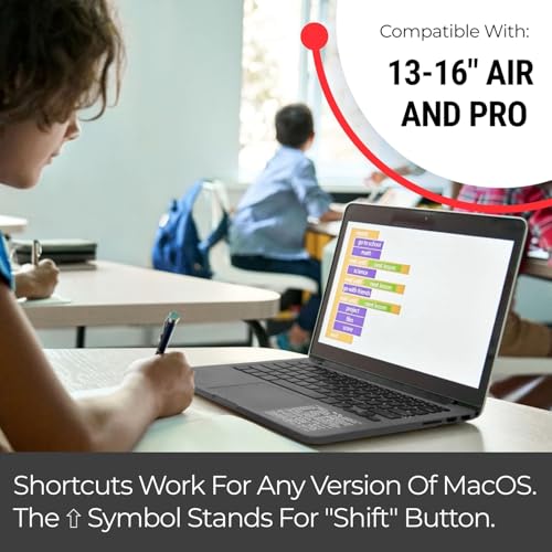 macOS Keyboard Shortcuts Sticker - Laminated Vinyl Cheatsheet - Clear/White