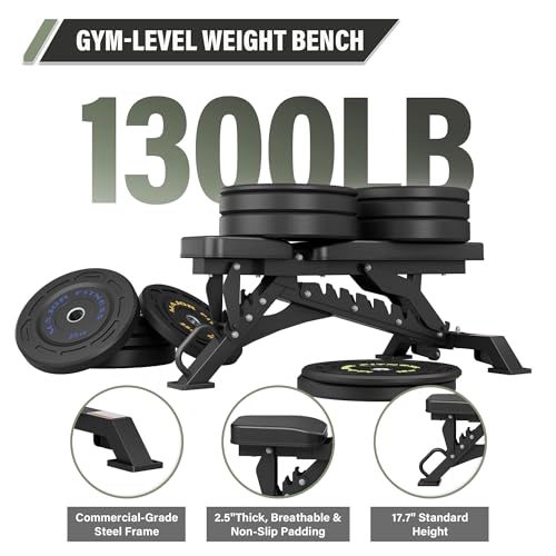 Adjustable Weight Bench - 1300LBS Capacity, 36 Positions - Black