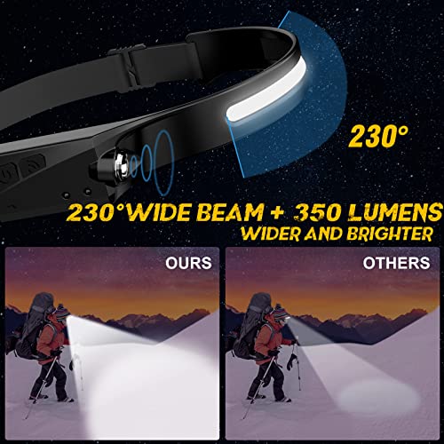 Rechargeable LED Headlamp with Motion Sensor - 350 Lumens, 2 Pack