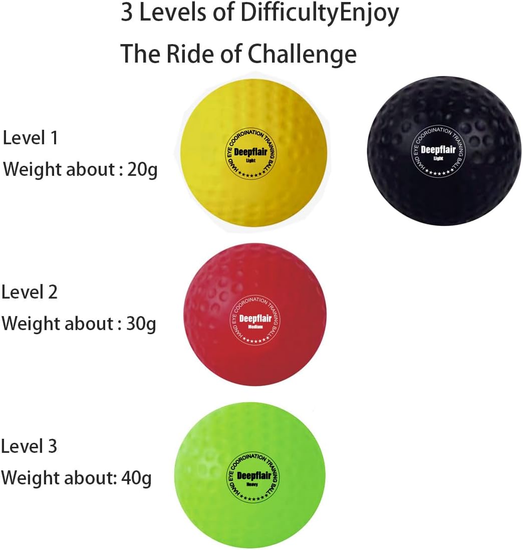 Skiennix Boxing Reflex Balls Set - Adjustable Headband for Enhanced Speed & Hand-Eye Coordination | 4 Pieces