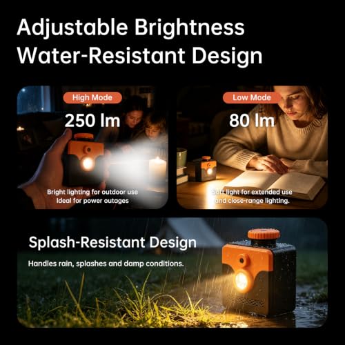 Saltwater Emergency Light with 400-Hour Battery-Free LED, No Charging Needed, Camping & Survival