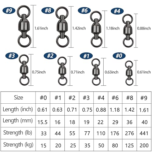 Ball Bearing Swivels Fishing Tackle - 20pcs, 260lb Strength