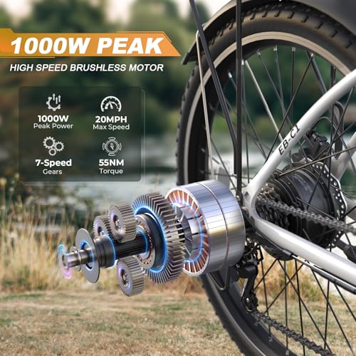 Electric Bike for Adults - 26" City Cruiser Ebike 1000W, White