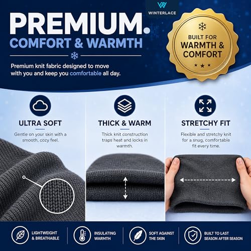 Thick Thermal Knit Beanie - Cuffed Skull Cap for Men & Women - One Size / Black