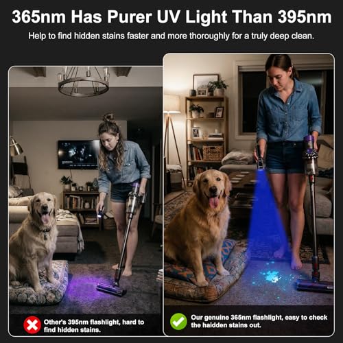 Goreit 365nm Black Light UV Flashlight Rechargeable with Filter Lens & LCD - Black
