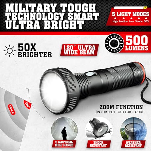 TacLight Max 3 Pk Rechargeable Flashlights High Lumens, LED Tactical Flashlight for Emergency and Camping, High Powered Bright Flash Light, Waterproof, Zoom Function