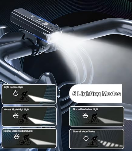 Rechargeable Bike Headlight with Auto On/Off, 5 Lighting Modes & USB-C Charging