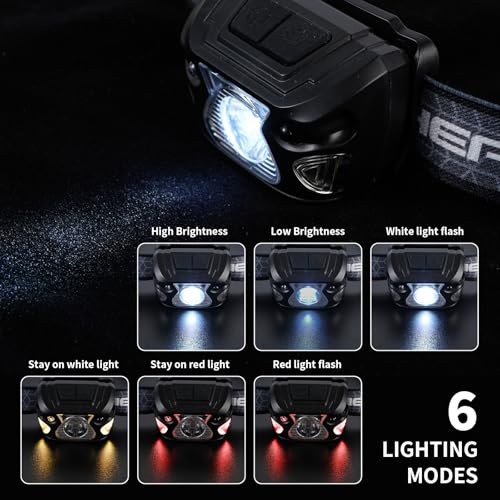 Rechargeable Headlamp with 1000+ Lumens - 6 Modes, IPX5 Waterproof