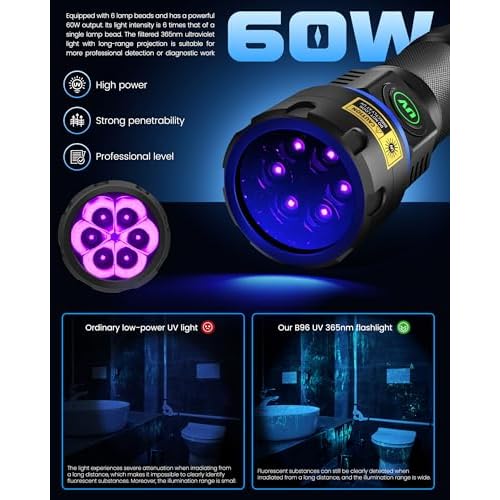 DARKBEAM UV Flashlight 365nm Blacklight 6xLED Black Light, Rechargeable Ultraviolet Flashlights USB -C Powerful 60W Woods lamp, Detector for Rock, Pet Dried Urine, Uranium Glass, Gem, Resin Curing