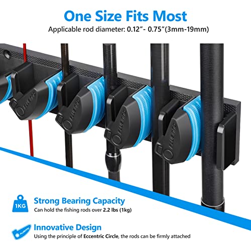 Vertical Fishing Rod Holder - Wall Mounted Rack for 9 Rods