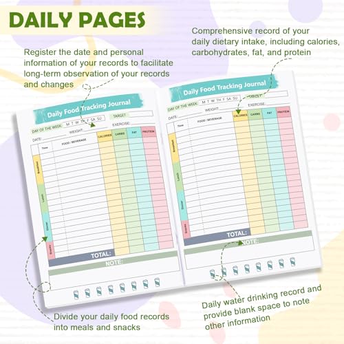Food Journal Diary - Daily Calorie Counter | 5.8x8.3 Inch Tracker - 1 Piece