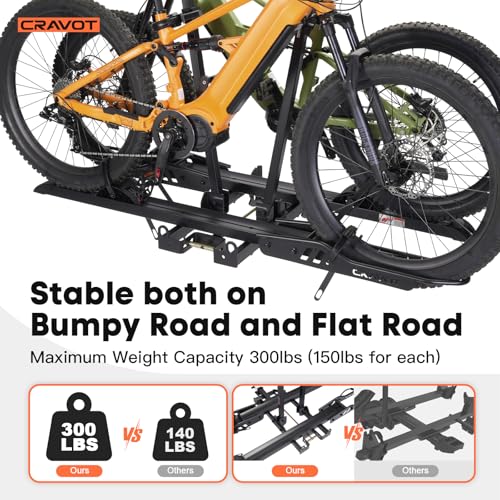 Heavy Duty Foldable E-Bike Rack for 2 E-Bikes, 300 lbs Capacity