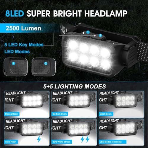 Rechargeable Headlamp Flashlight 2-Pack - 2500 Lumen Black