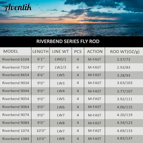 Aventik Riverbend 6'1" LW0/1 Fly Fishing Rod with Rod Tube – 4-Piece Travel