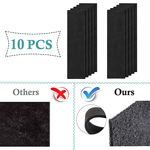 Replacement FLT5000 Filter C for Guardian AC5000, AC5000E, AC5250PT, AC5350B, AC5350BCA, AC5350W, AC5300B, 2 Pack FLT5000 Filters & 10 Pack Carbon Filters