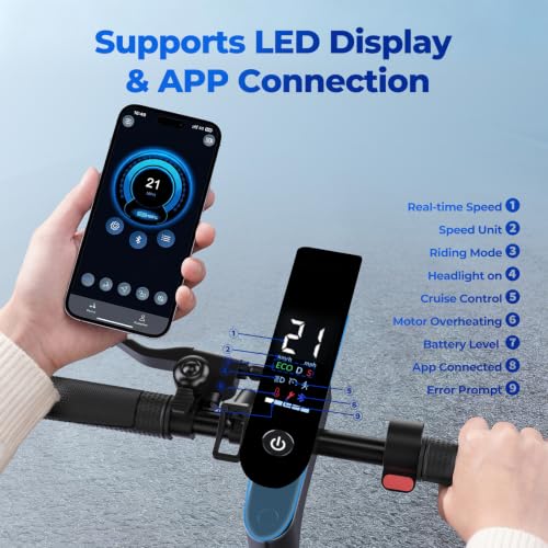 Electric Scooter for Adults, 1000W Motor, 21 Miles Range, Foldable