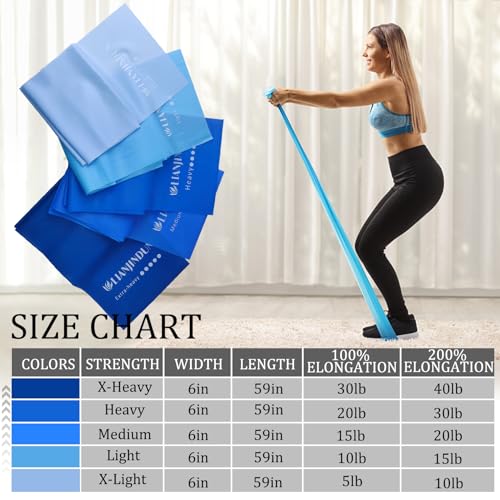 Lianjindun Gradient Blue Resistance Bands Set for Workout & Therapy, 5 Levels