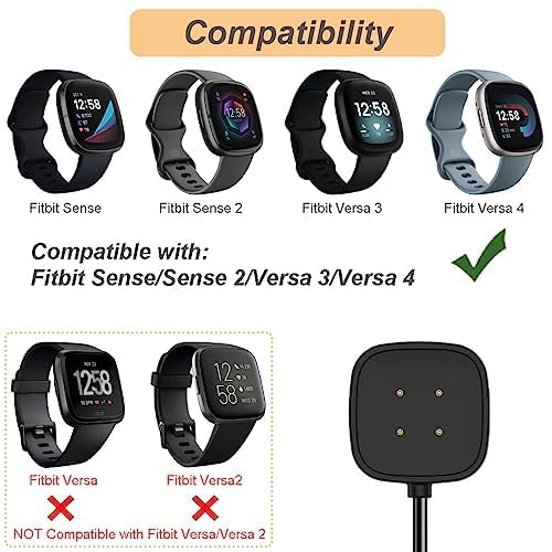 Replacement Charging Cable for Fitbit Sense/Sense 2/Versa 3/Versa 4 - 3.3ft