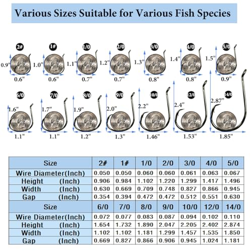 KUNSILANE 20PCS 14/0 Catfishing Circle Hooks - Octopus Style, Strong High Carbon Steel