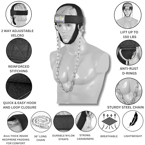 Neck Harness for Strength Training - Adjustable Chin Straps