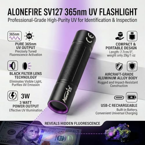 USB-C Rechargeable 365nm UV Flashlight - Mini Blacklight