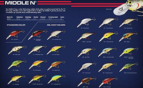 Norman Middle N Crankbait - 2" 3/8 oz Bass Fishing Lure for Freshwater