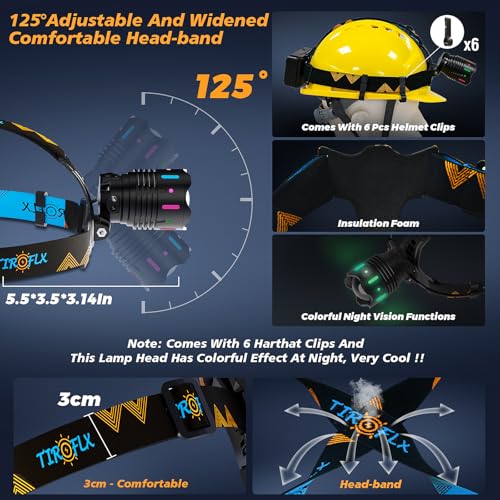 Rechargeable 12-Mode Headlamp with Motion Sensor - Medium
