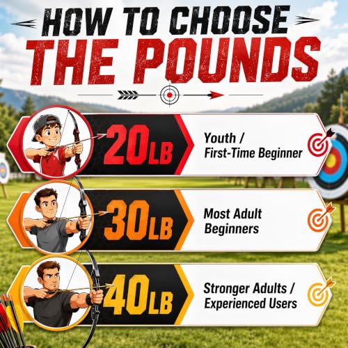 CHEEZBO 20LB Recurve Bow and Arrow Set for Beginners - Ambidextrous Archery Kit