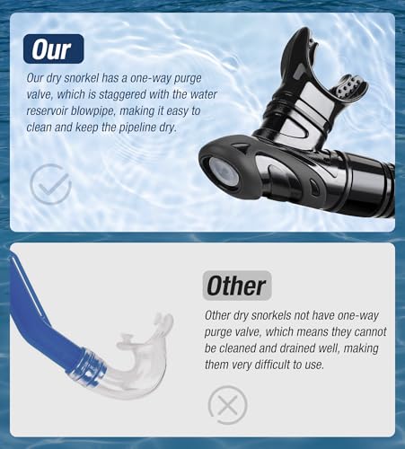 Dry Snorkel for Adults & Youth - Black | Purge Valve Design