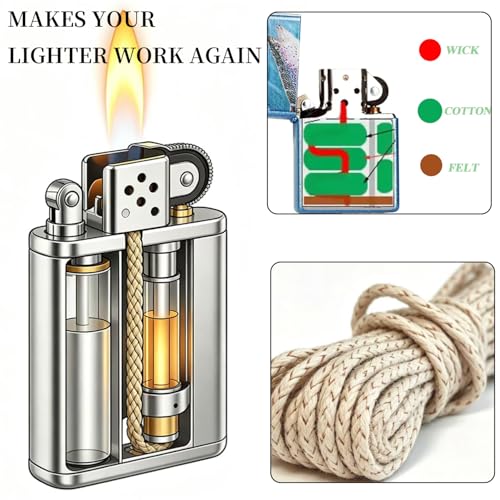 Copper & Cotton Wick Replacement for Kerosene Lighters - 10m