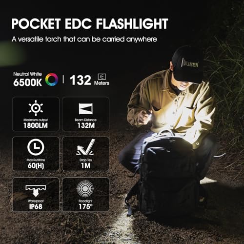 WUBEN E7 1800 Lumen Rechargeable Flashlight with Magnet | 5 Modes, IP68