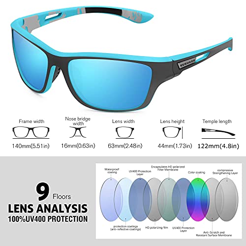 Polarized Sports Sunglasses for Men - Blue Mirror, UV Protection