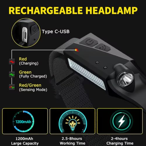 Rechargeable Headlamp 3-Pack - 230° LED, Motion Sensor, 5 Modes