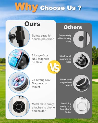 Magnetic Golf Cart Phone Holder for Magsafe & All Smartphones - EZGO/Club Car/Yamaha Compatible