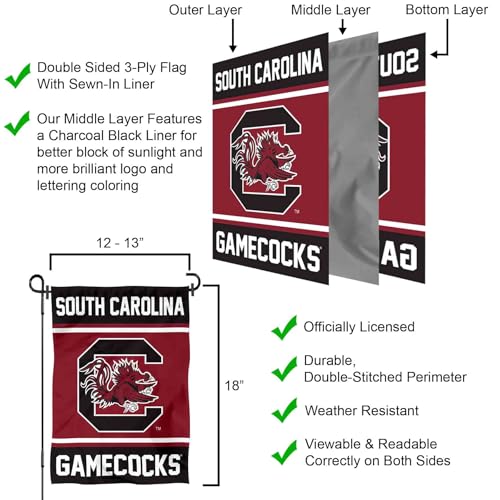 South Carolina Gamecocks Garden Flag - Double Sided 13x18