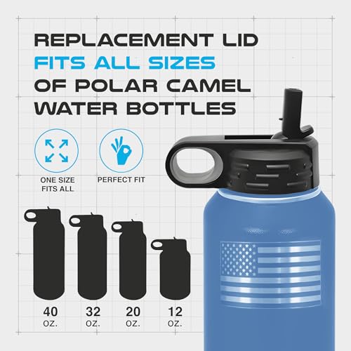 Polar Camel Lid Replacement 40/32/20/12 oz – Flip-Top with Straw (1-Pack) Ricky's Laser Engraving